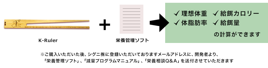 K-RulerŃCk̑̒𑪒肵At̉h{Ǘ\tgɃf[^͂邾ŁAz̏d̎bAaJ[AaʂȂǂvZł܂